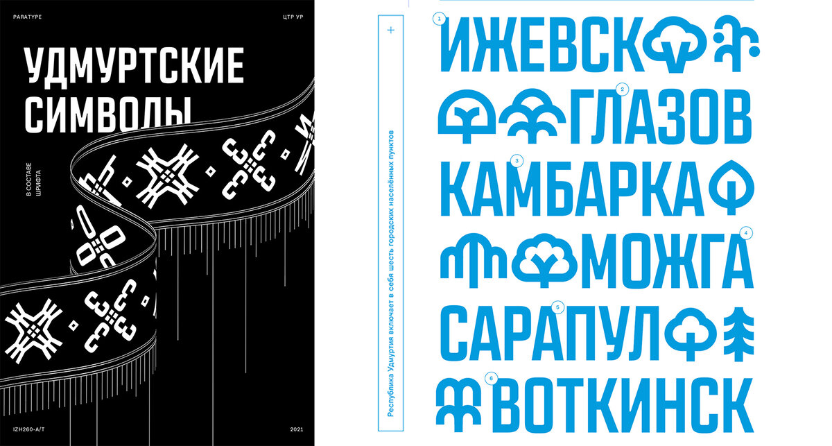 Шрифт Ижевска