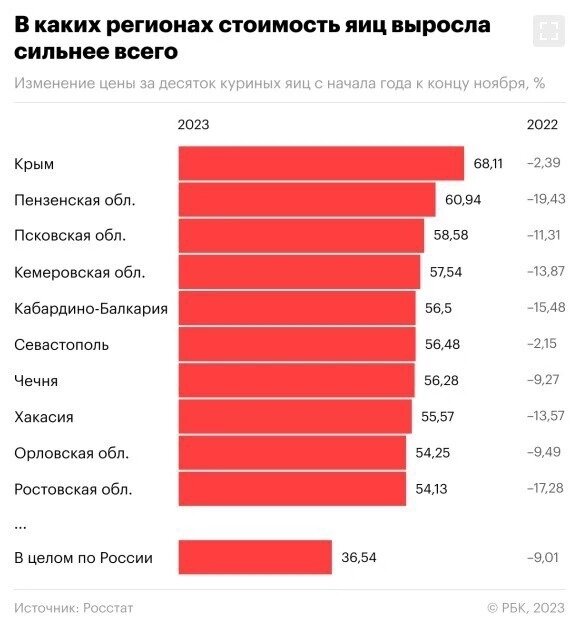 Фото порно трансы с большими членами сейчас