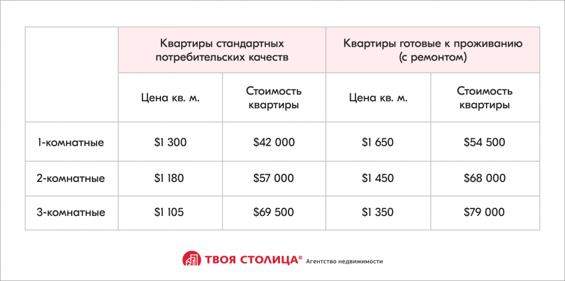 Итоги уходящего 2023. Итоги уходящего 2023. Итоги уходящего 2023. Итоги уходящего 2023. Итоги уходящего 2023.