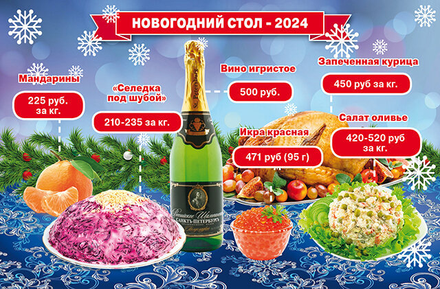    Фото:  АиФ/ Валерий Денисов