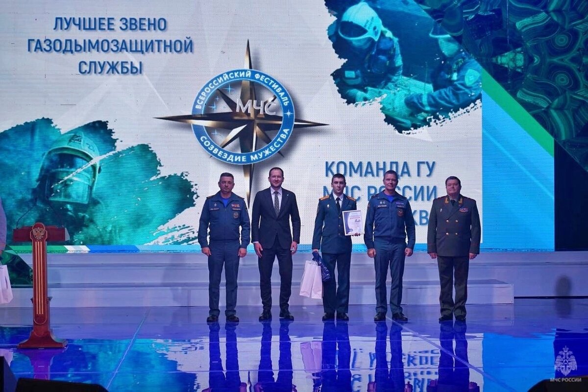 Церемония награждения победителей XV Всероссийского фестиваля по тематике безопасности и спасения людей «Созвездие мужества»