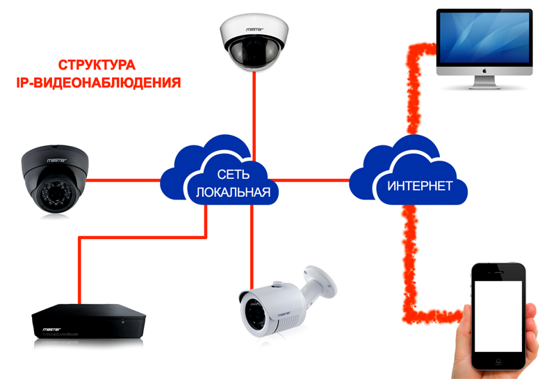 https://bezlimitdom.ru