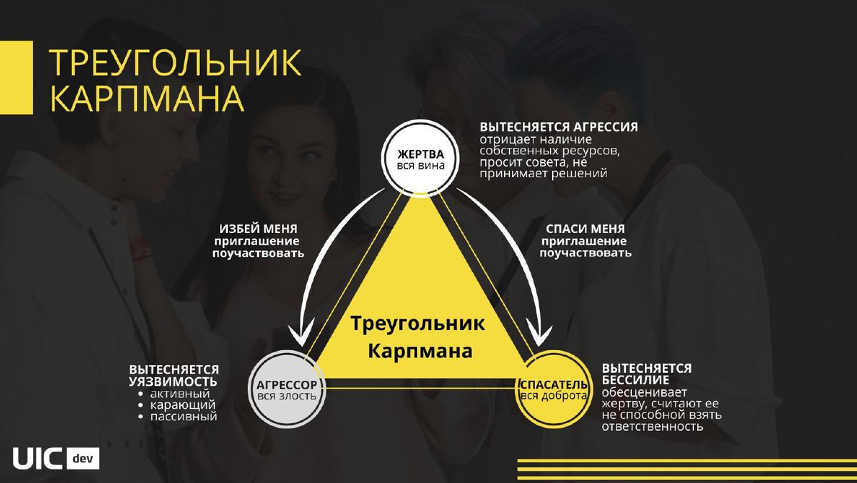 Как научить ребенка говорить с обидчиками: простые советы для мам | Юлия  Шустрая. ДИЗАЙН РЕЧИ, ГОЛОС, ЛОГИКА, КОНФЛИКТОЛОГИЯ | Дзен