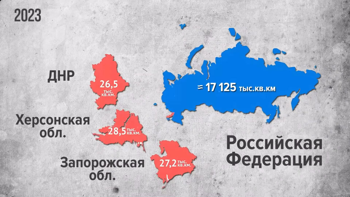 Почему именно Россия самая большая страна в мире? История расширения России  | Изнанка политики | Дзен