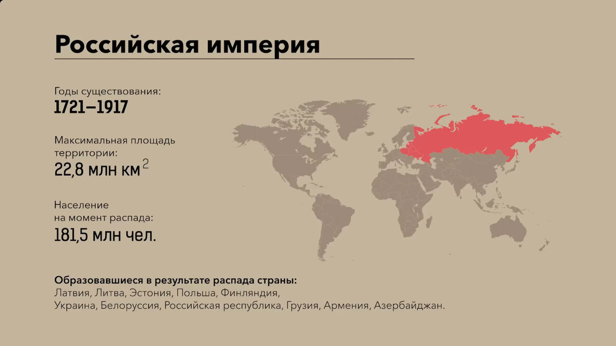 Страны которые многие годы. Колониальная Империя Великобритании 20 века. Колонии Англии 19 век карта. Колонии Англии 19 век. Колонии британской империи в начале 20 века.