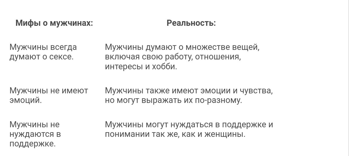 Почему мужчины постоянно думают о сексе?