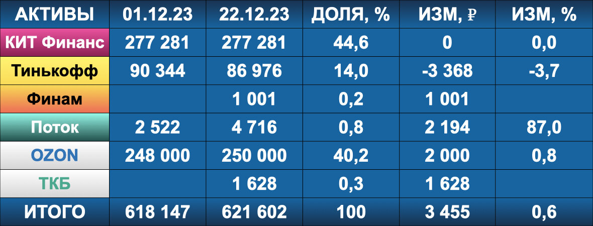 Всем привет.-3