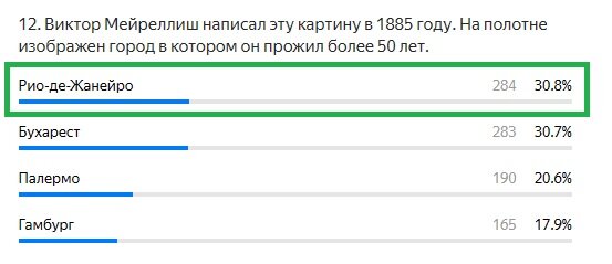 Правильный ответ: Рио-де-Жанейро