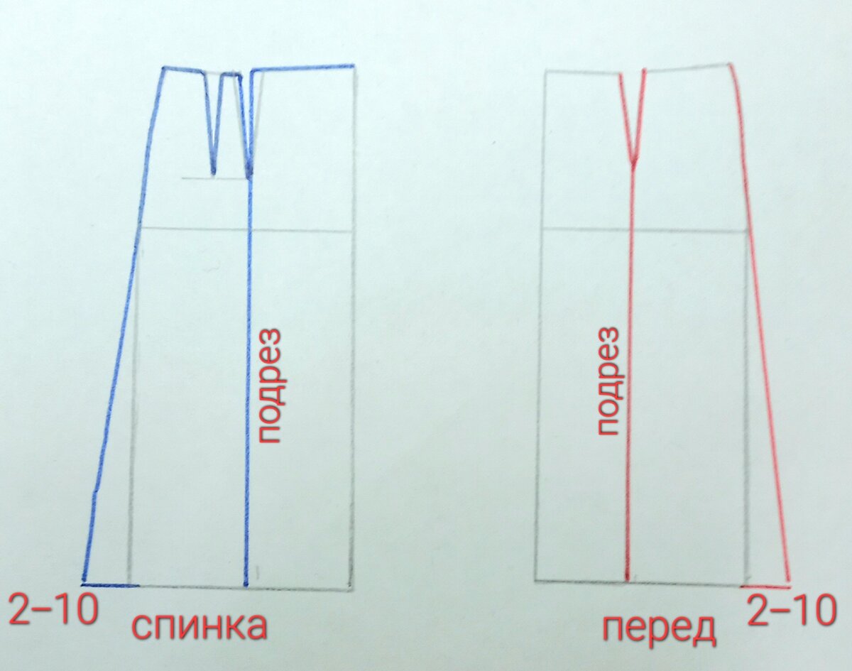 Пошаговое построение выкройки юбки от А. Корфиати