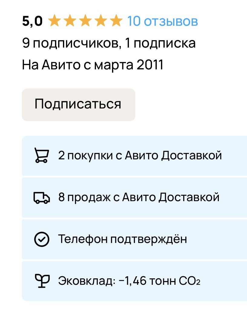 Идеальный Продавец на Авито . | Авито Гости 💫 | Дзен