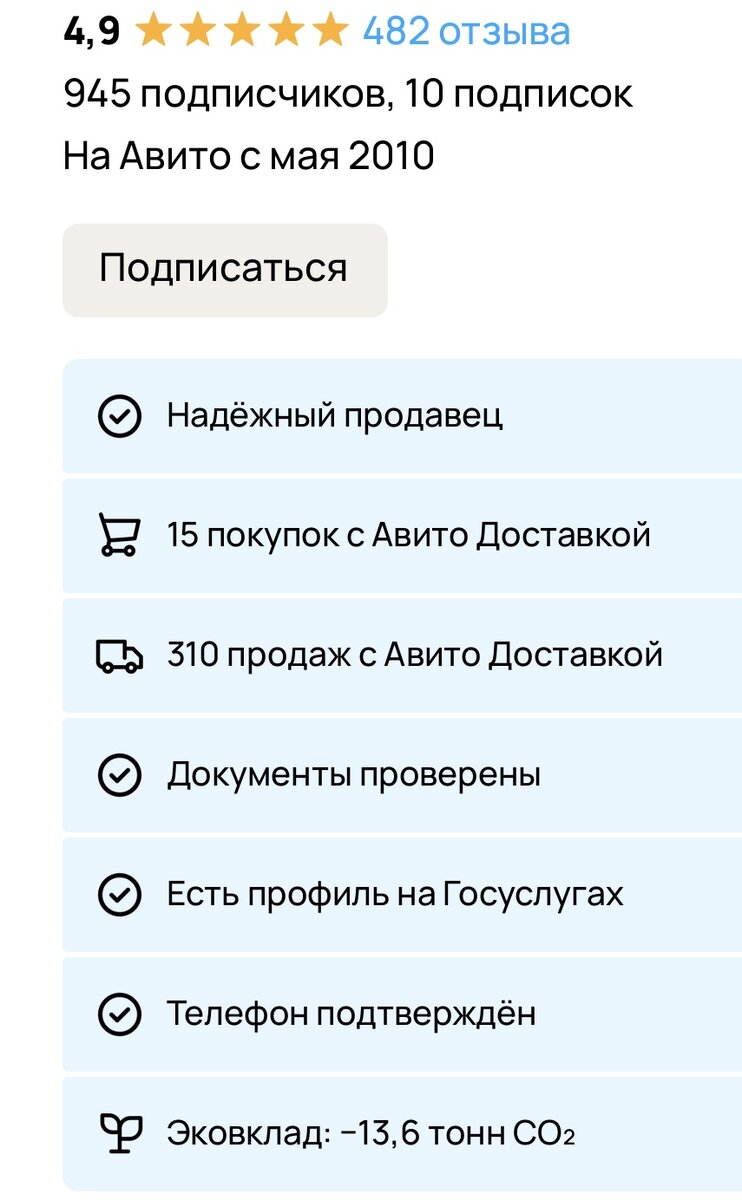 Идеальный Продавец на Авито . | Авито Гости 💫 | Дзен