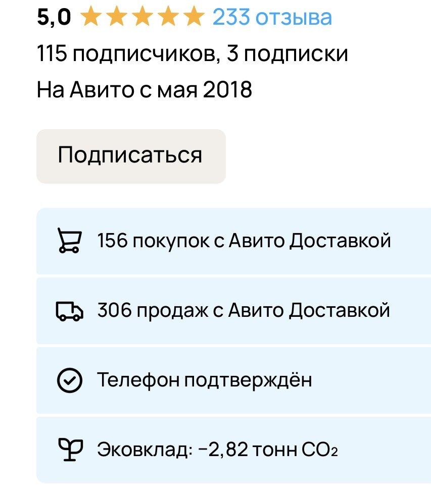 Идеальный Продавец на Авито . | Авито Гости 💫 | Дзен