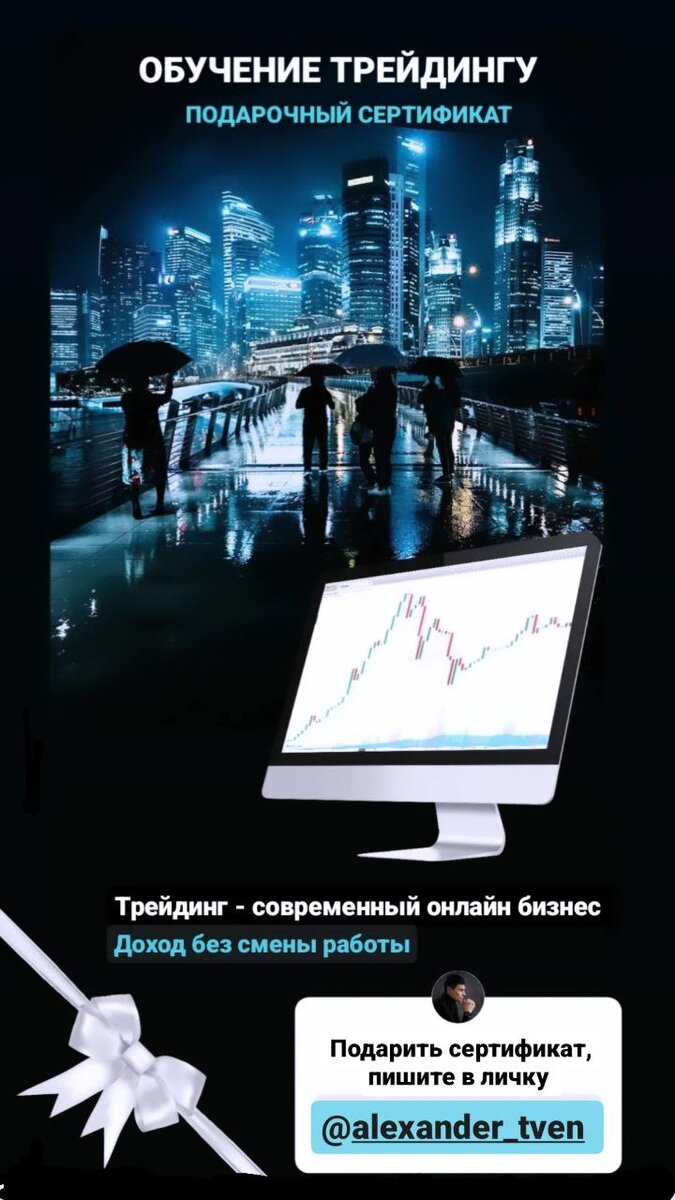 Сбербанк. Утренний анализ акций. Медведи бросают белый флаг. | Александр  Твен/Трейдинг/Oбучение | Дзен