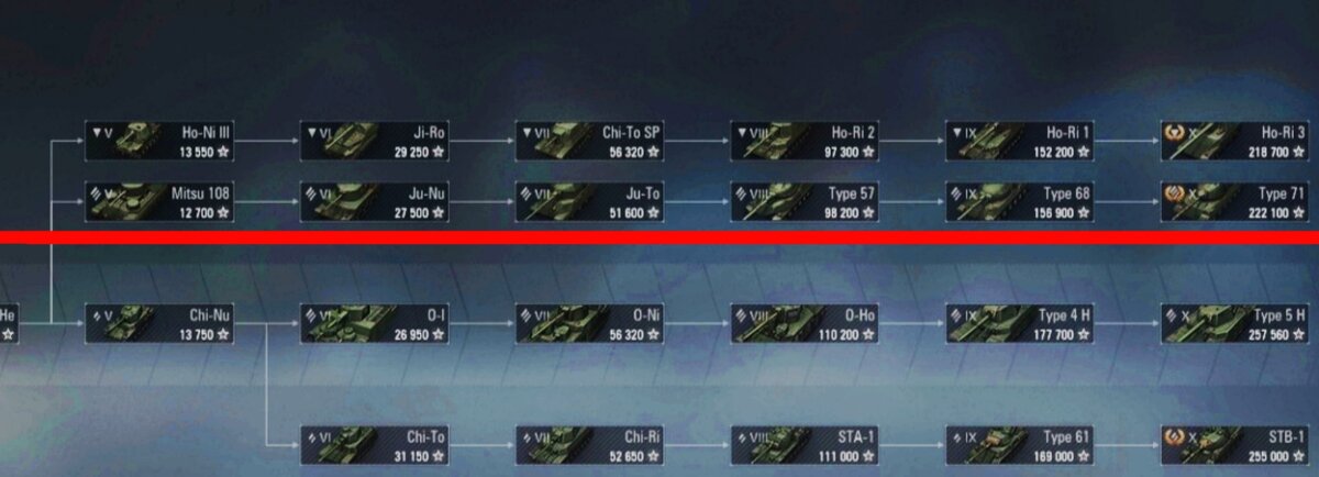 Ветка прокачки новых японских тяжёлых танков