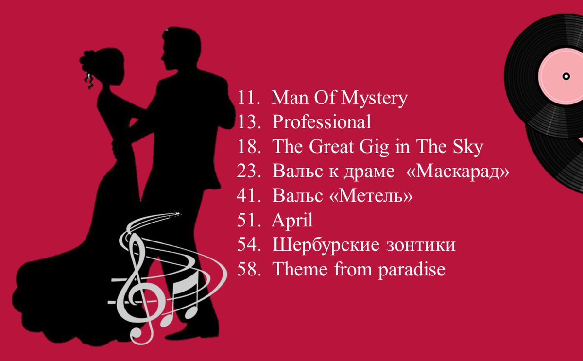 На обратной стороне доски смотрите результаты финального голосования. 