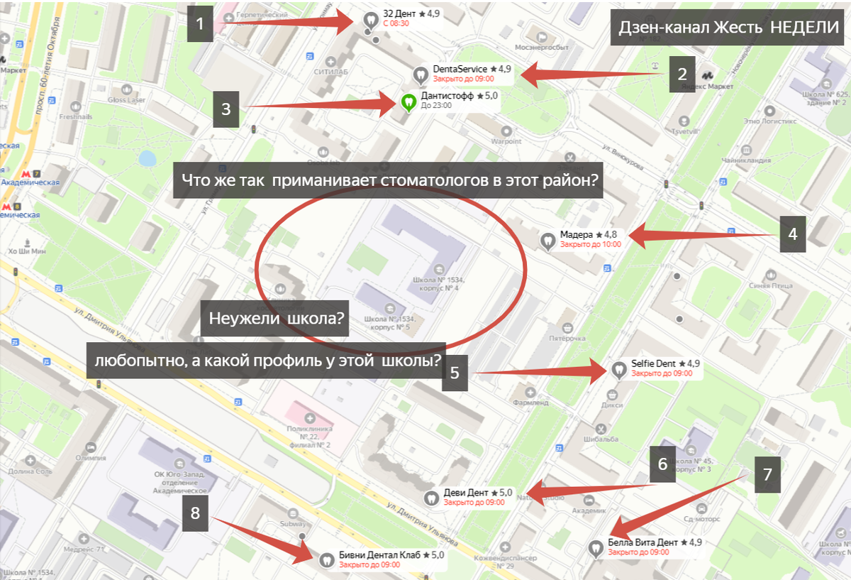 Стоматологические клиники в районе м. Академическая