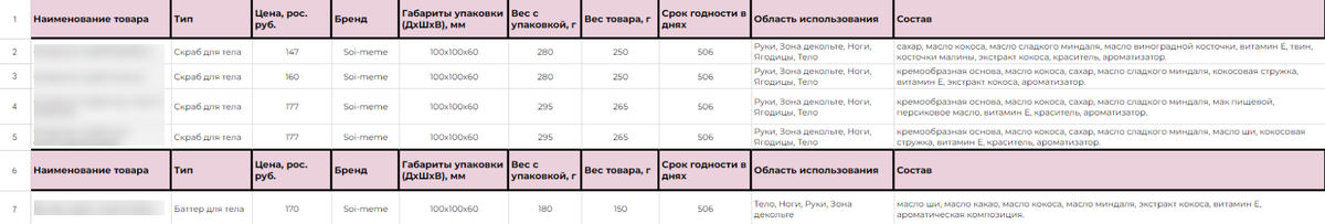 Пример заполненного брифа для клиента 