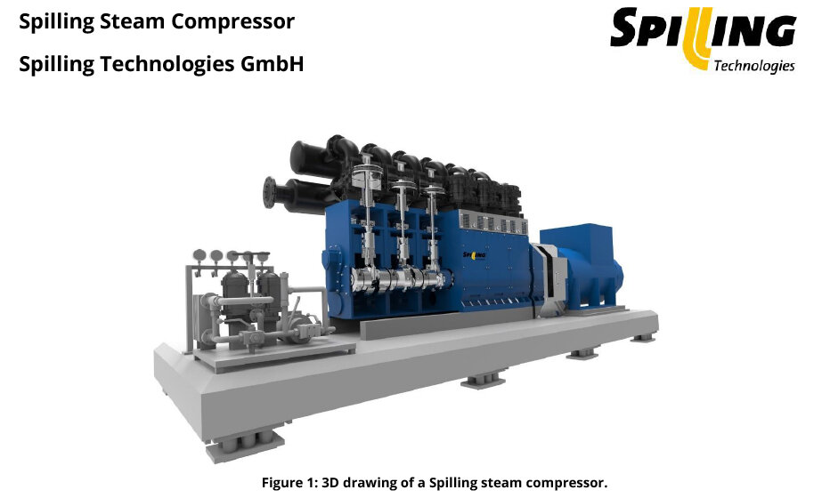 Паровая машина Spilling
