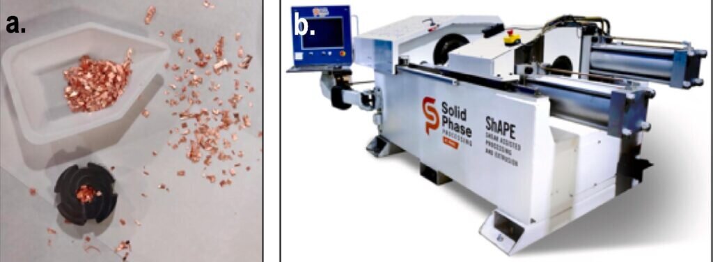    Медная фольга с графеновым покрытием, которая использовалась в качестве исходного материала (a). Толщина фольги 20-25 микрометров. Установка ShAPE для изготовления медно-графеновой проволоки (b) / © Pacific Northwest National Laboratory