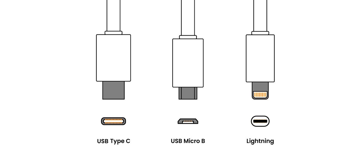 Различие во внешнем виде разъемов USB-C, Micro USB и Lightning