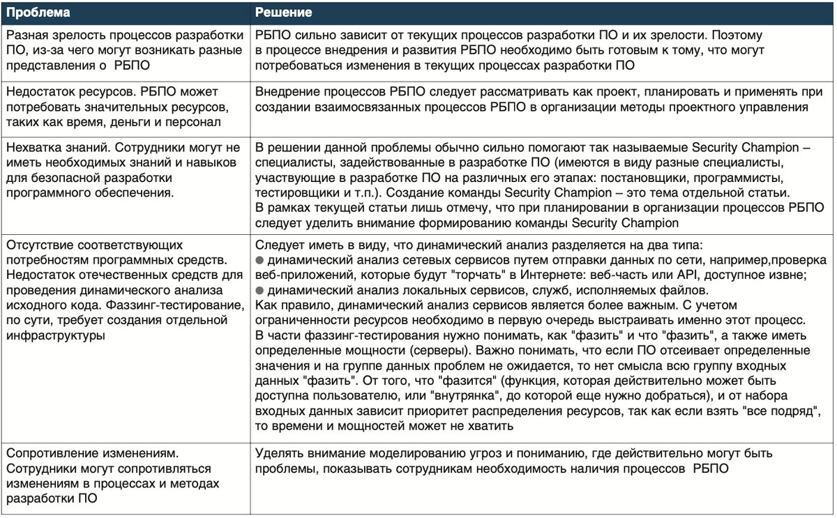 Планировка территории строительные земляные любые работы, цена в Казани от компании Абас