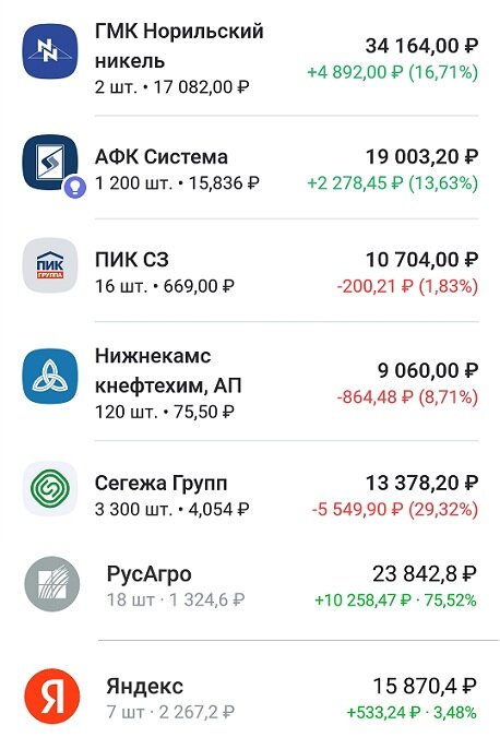 -2-3