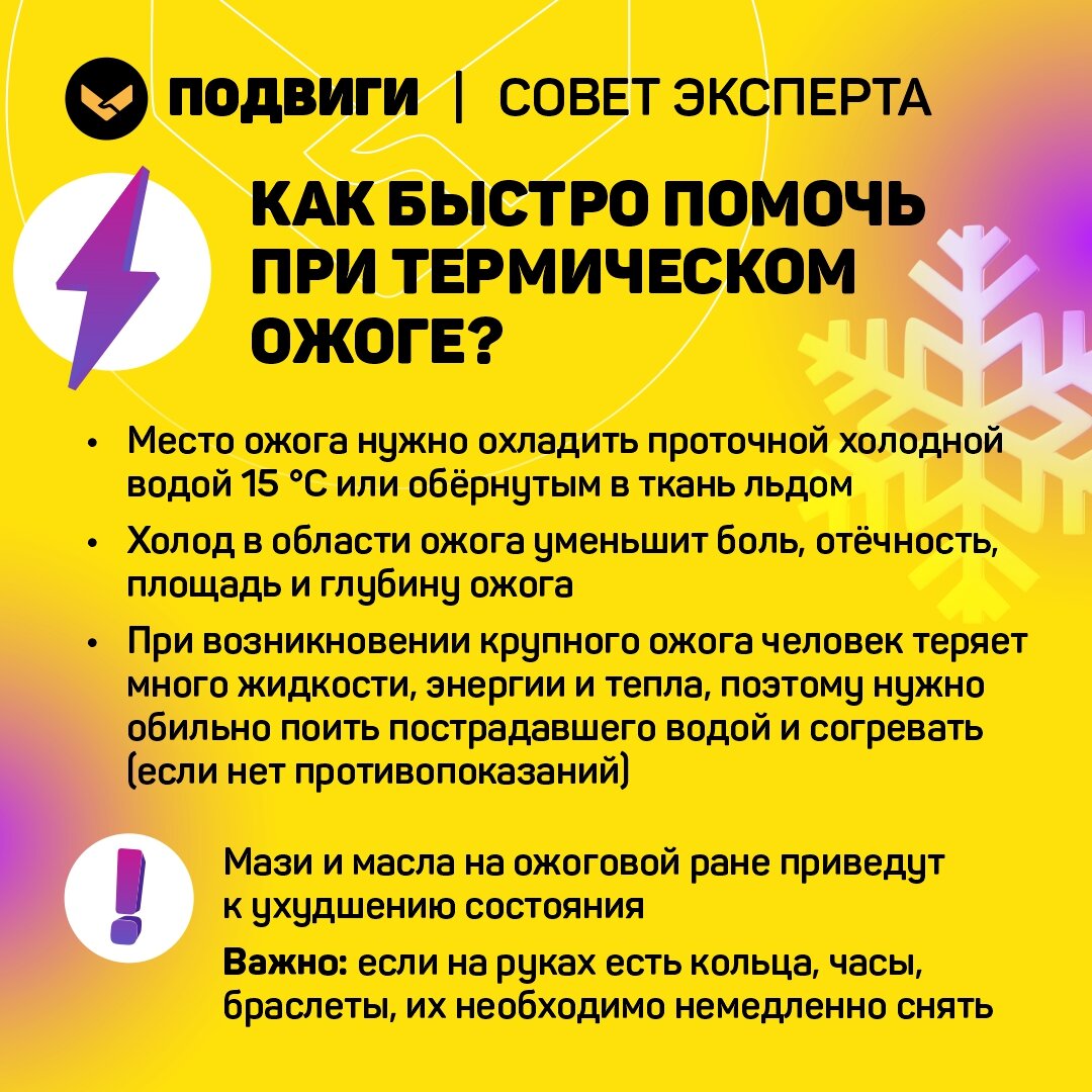 Друзья, что вы знаете об ожогах? | «Подвиги» | Дзен