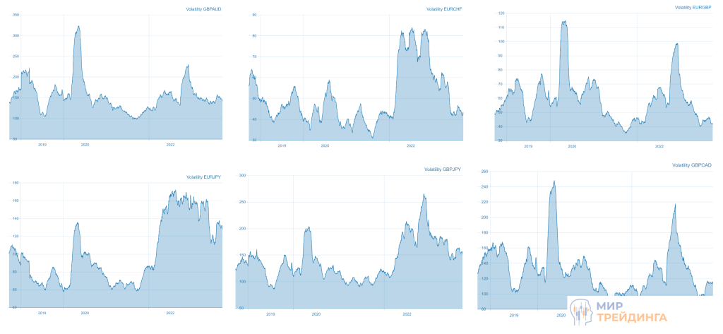 индикатор корреляции валют мт4. корреляция в трейдинге. торговля на форекс. валютные пары корреляция таблица. корреляция валютных пар на форекс.