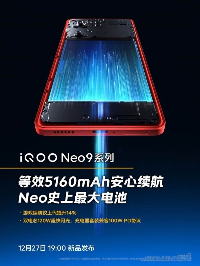 Источник изображения: iQOO/weibo.com