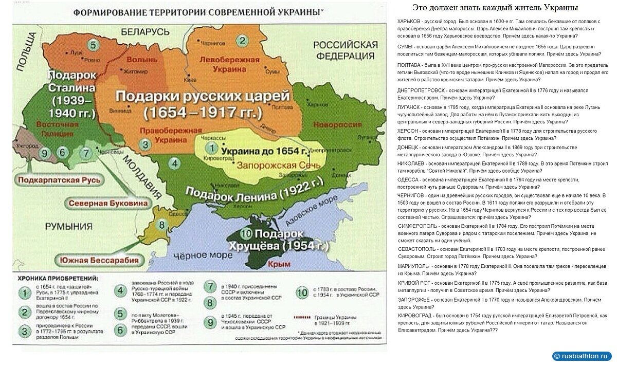 Какие земли достались россии от первого и второго деления оформите в виде схемы