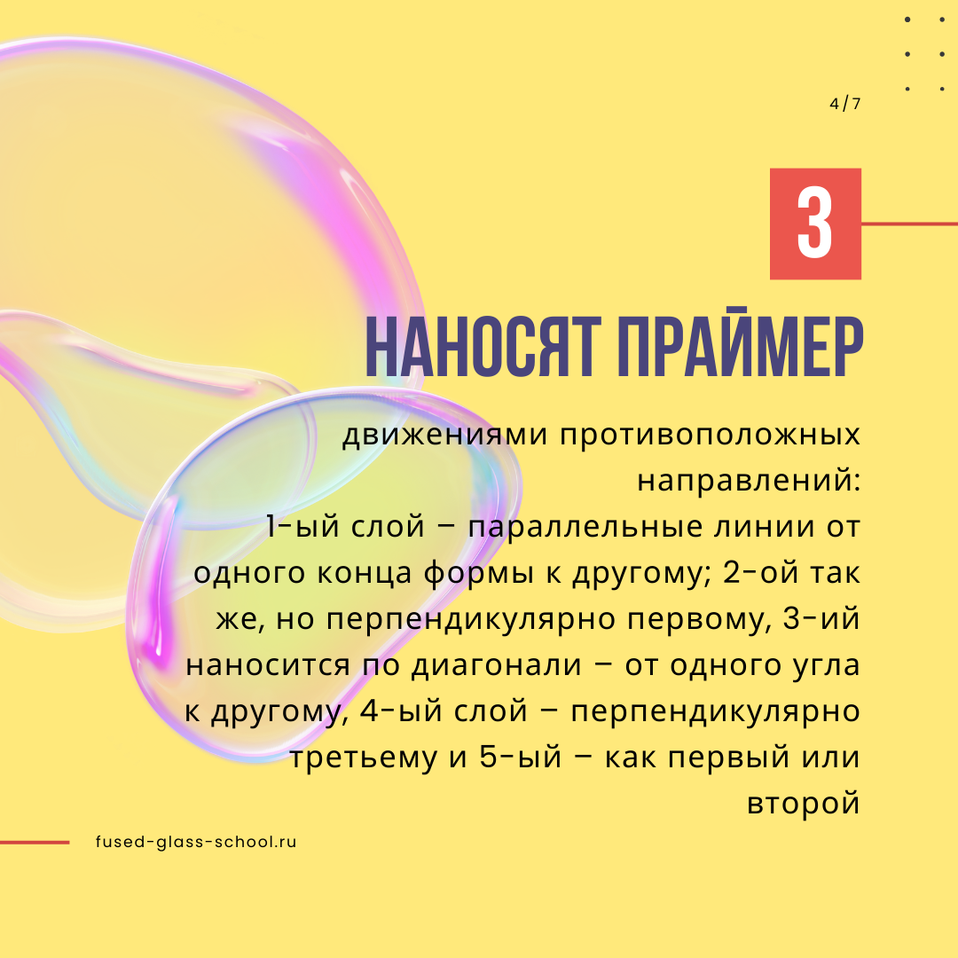 Как подготовить форму к работе? | Школа фьюзинга | Дзен