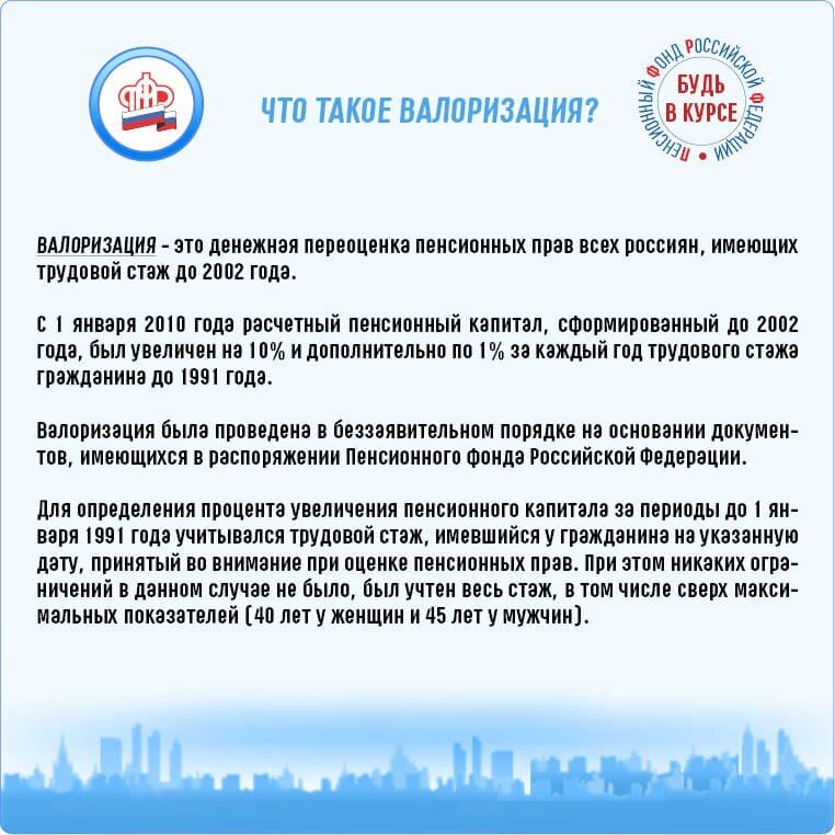Источник сайт Пенсионного фонда