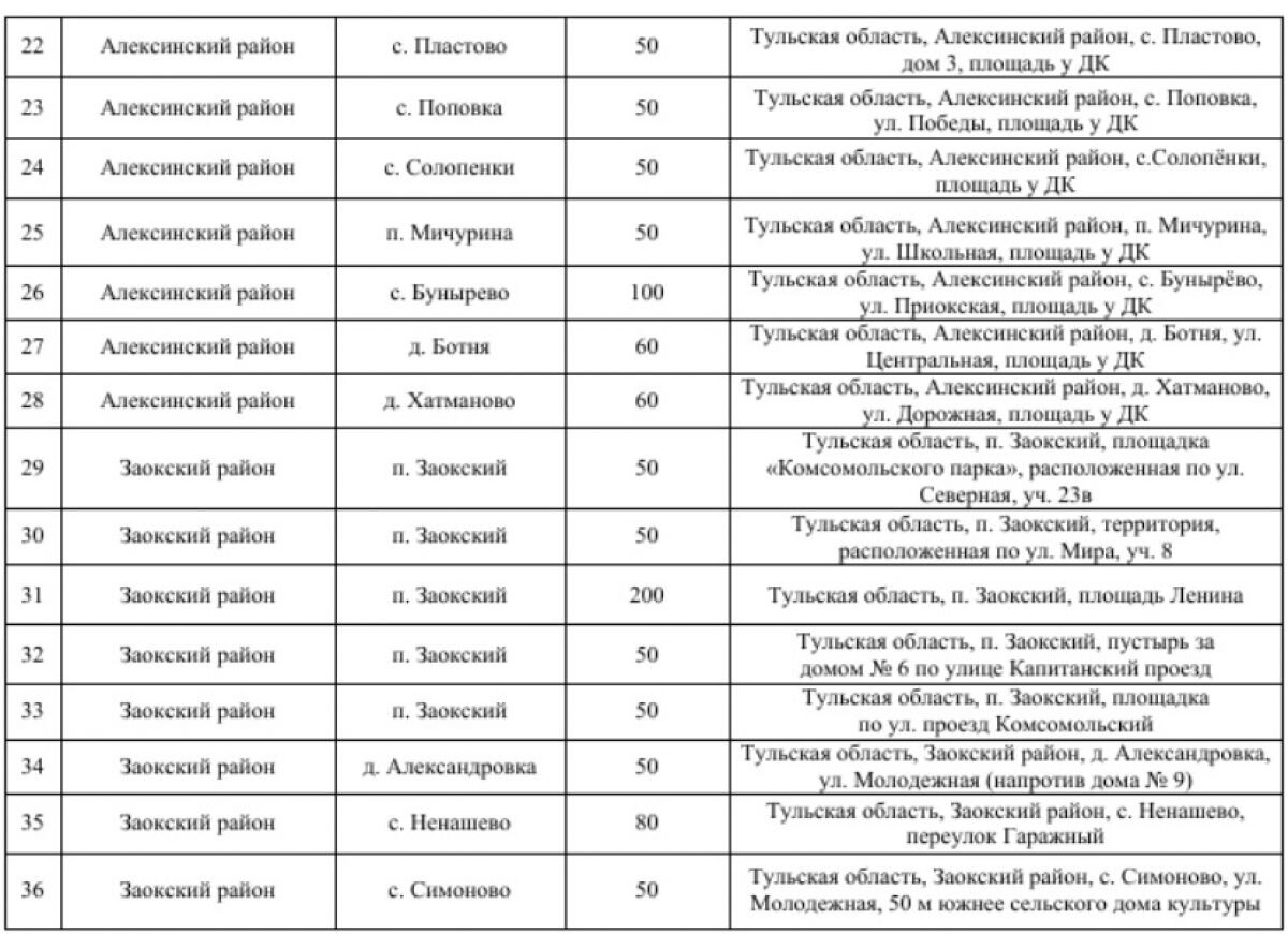 Листайте вправо, чтобы увидеть больше изображений