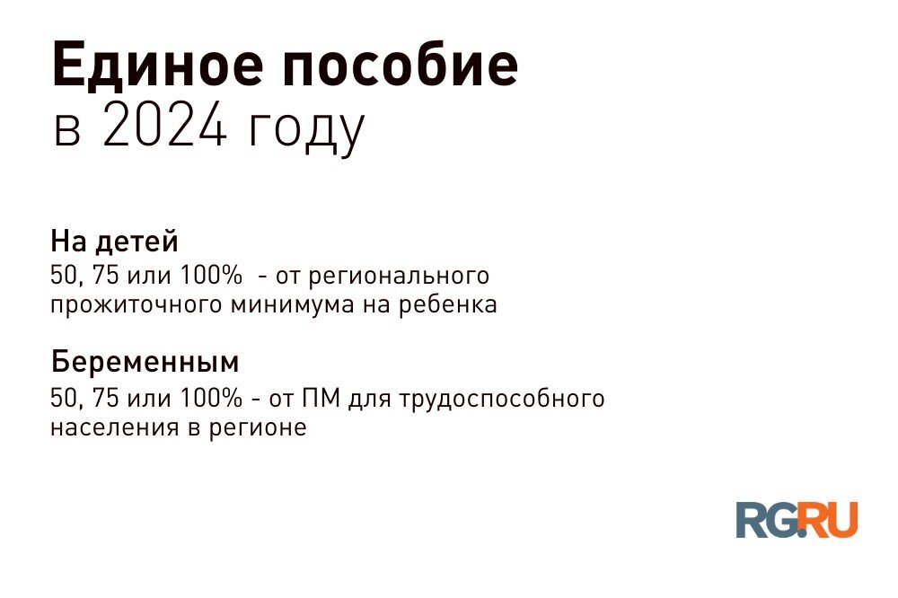 Единое пособие в 2024 году размер