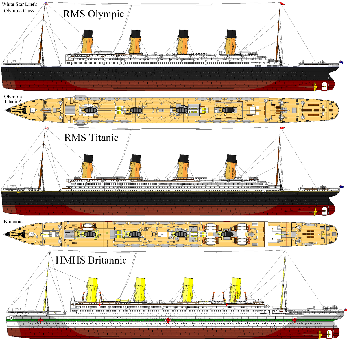 Размеры лайнера титаника. Олимпик Титаник Британик. Корабли Титаник Британик и Олимпик. Олимпик 2 корабль Британик. Британик Олимпик Лузитания.