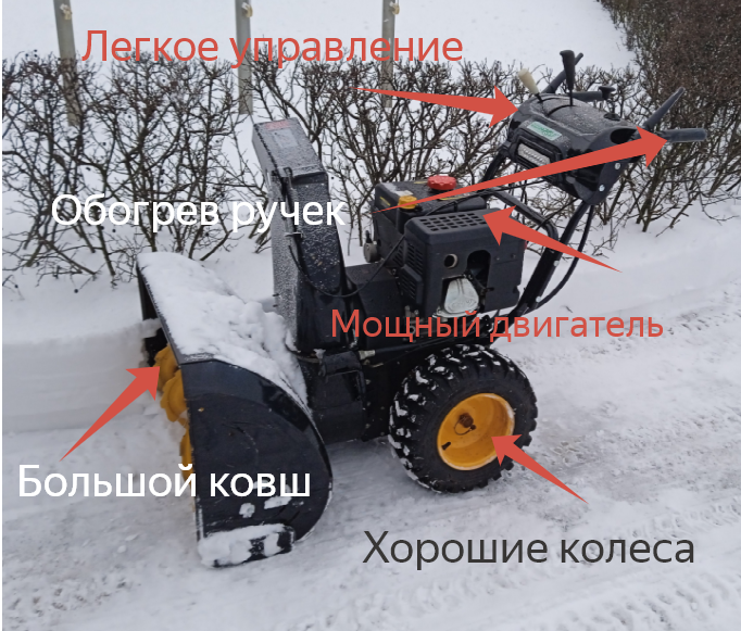 Снег — это неизбежный природный феномен в зимний период, с которым мы сталкиваемся каждый год. Он покрывает дороги, тротуары и дворы. Создает проблемы для транспорта и пешеходов.