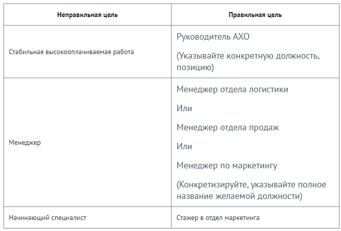 Автор картинки: Ирина Князева (это я)
