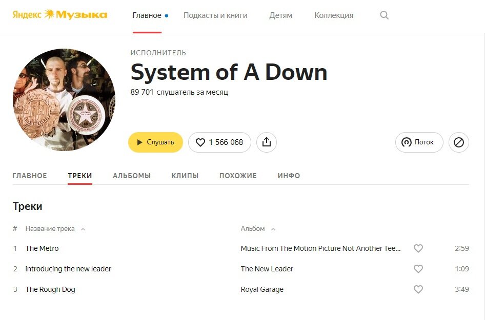 Страница SOAD в Яндекс Музыке