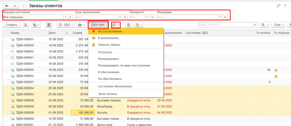 Отчет клиенту. Отчет по работе менеджера по продажам образец. Таблица клиентов менеджера по продажам. Клиентский отчет. Отчет по продажам пример.