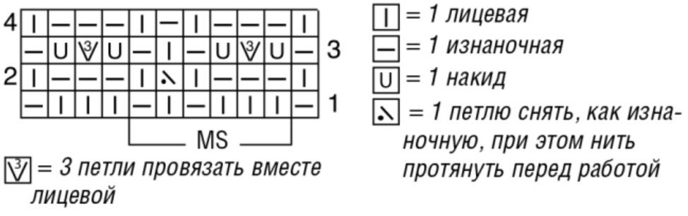 -2-2