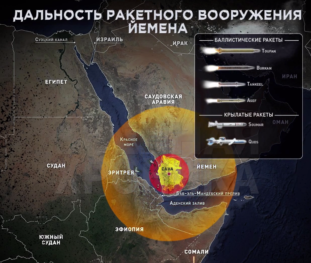 Хуситы Йемена предупредили США, что игры кончились. И теперь американцам  стоит побеспокоиться за свои корабли | На западе | Дзен