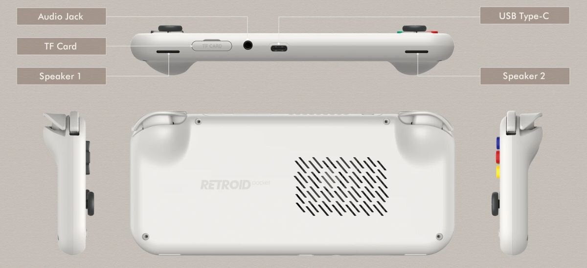 Retroid pocket 4 pro подключение к телевизору В продажу поступила портативная игровая консоль Retroid Pocket 4 с процессорами 