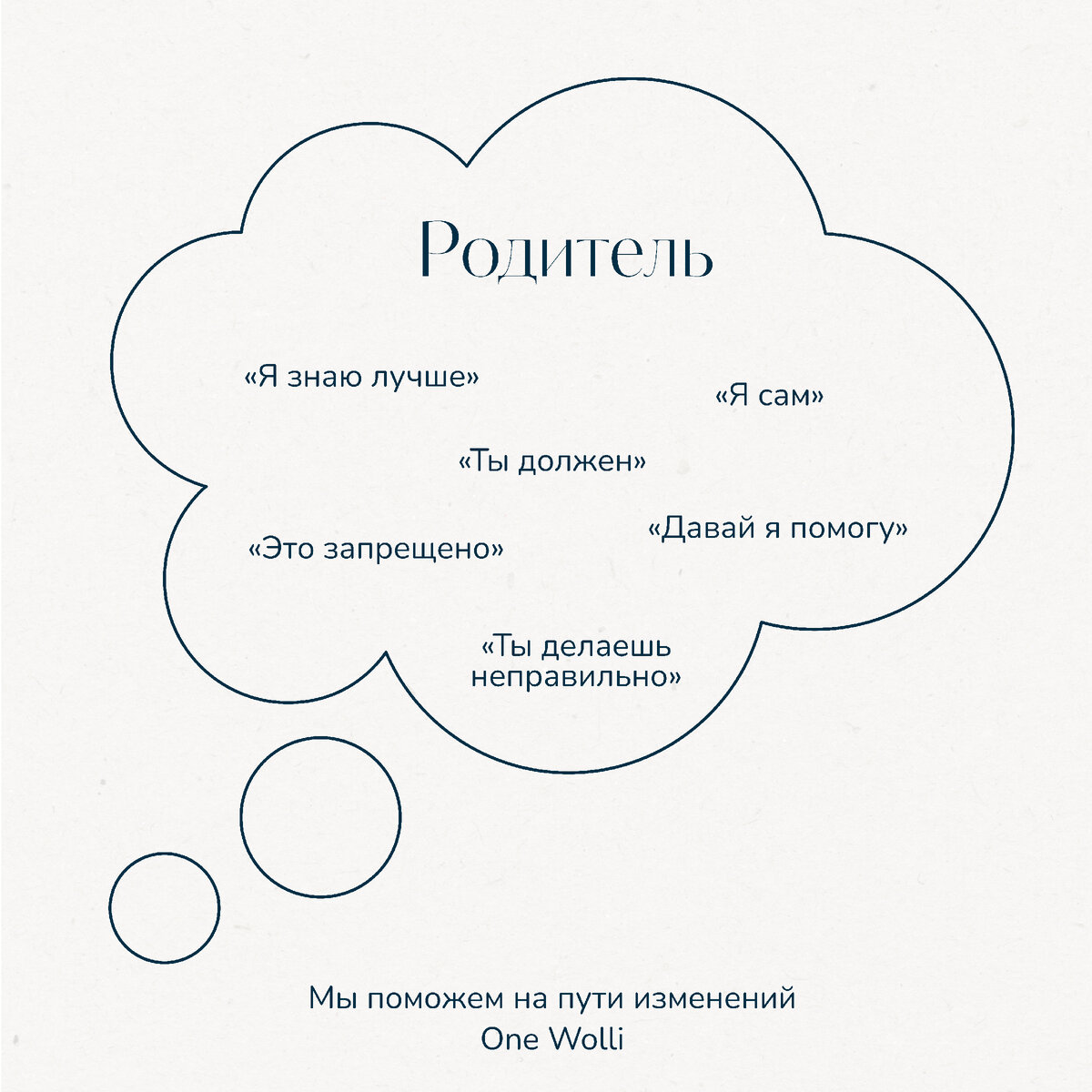 Теория психологических ролей: ключ к пониманию себя и окружающих | One  Wolli Psychologies | Дзен