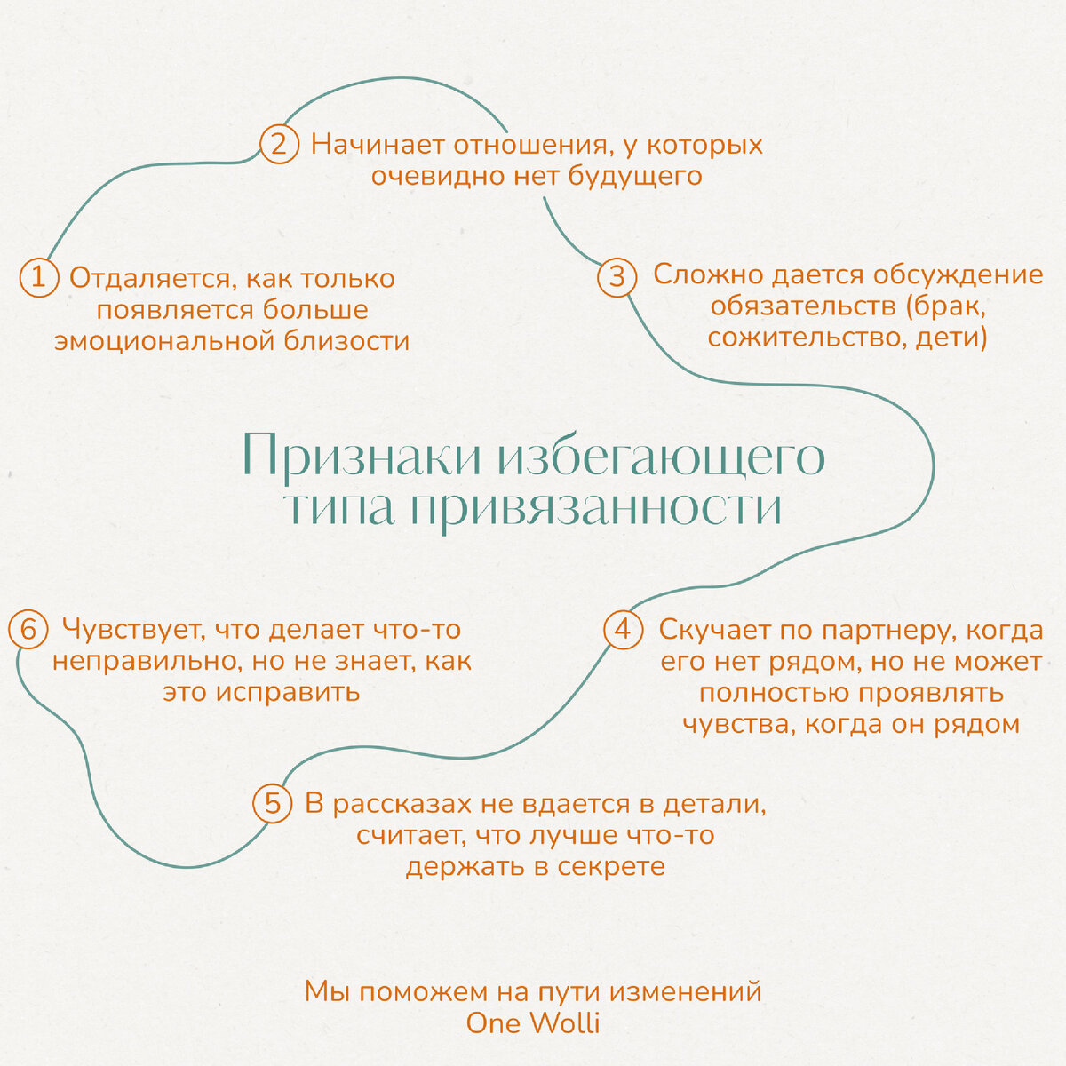 Тип привязанности quiz. Как типы привязанности влияют на отношения.