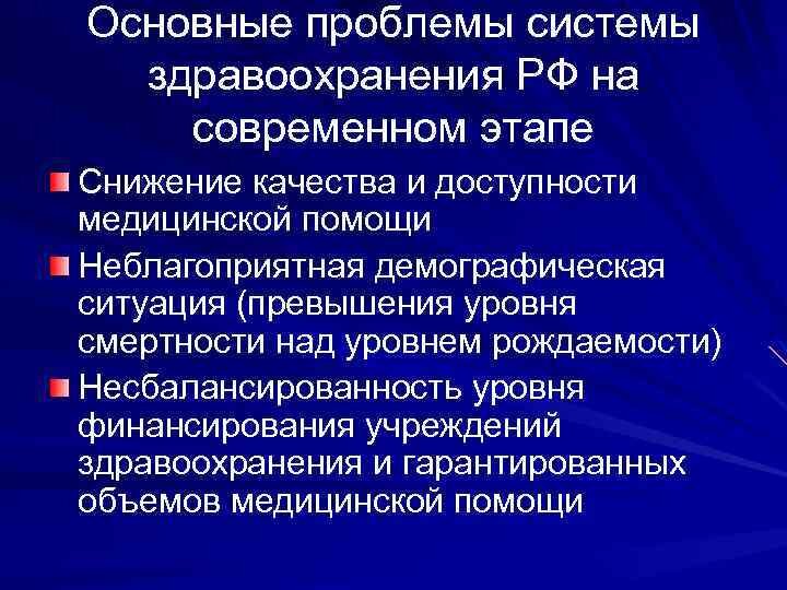 Проект на тему проблемы современной медицины