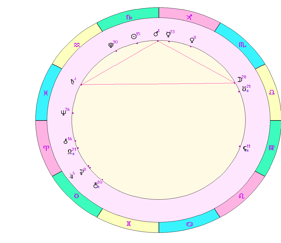 картинка на 05.01.2024 12:00 по Московскому времени сделана при помощи астропрограммы Стелла. Луна убывающая