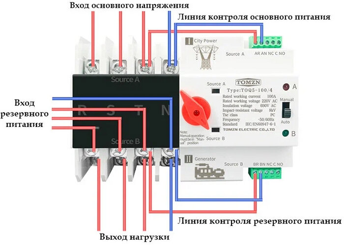 Как работает трехфазный генератор переменного тока | «Vinur»