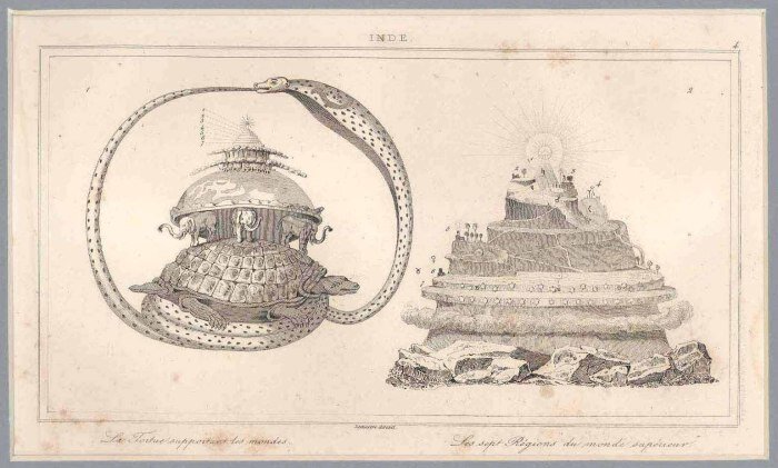 Гора Меру. Рядом - космическая черепаха Акупара (известная также как Чуква, Чирандживи, Бедаванг или Бедаванг Нала) в индуистской традиции. Изображение в свободном доступе из открытых источников. Адрес: https://1zoom.club/3097-gora-meru-49-foto.html