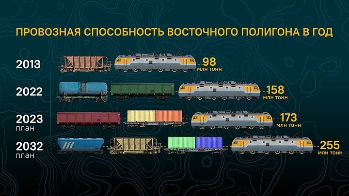      © icdn.lenta.ru