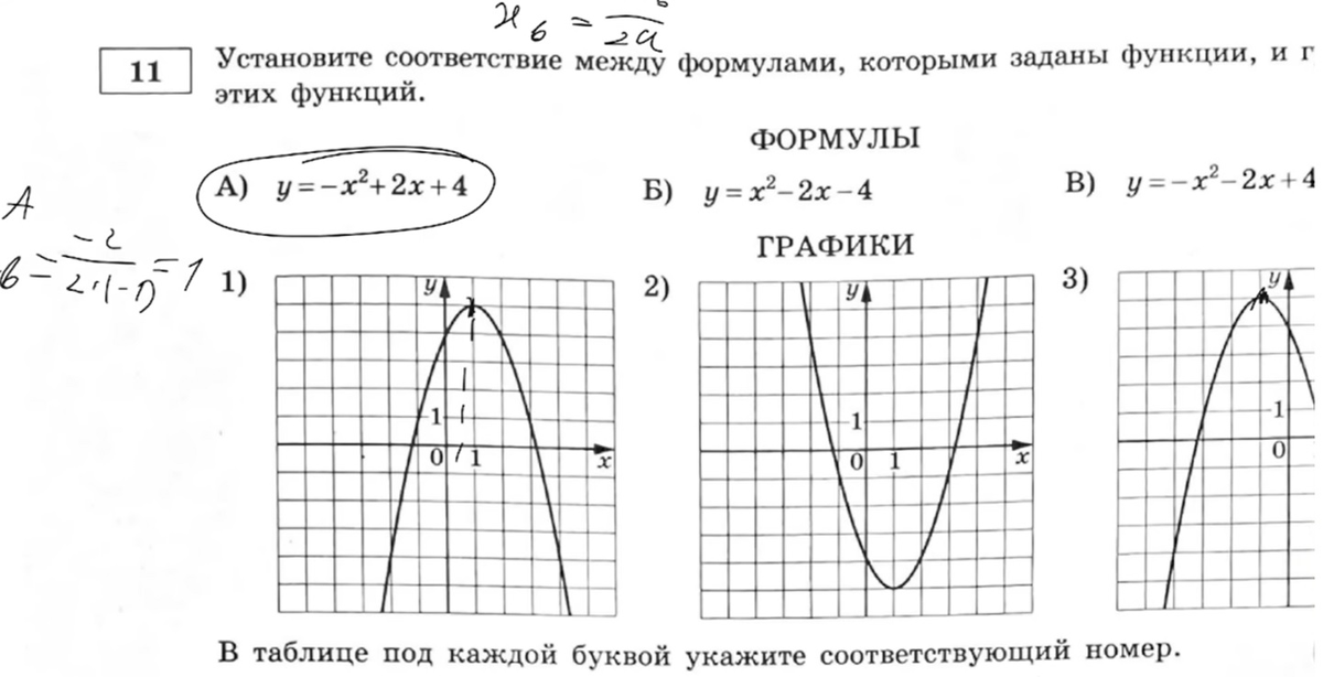 Практикуемся сдавать ОГЭ до того, как стало поздно